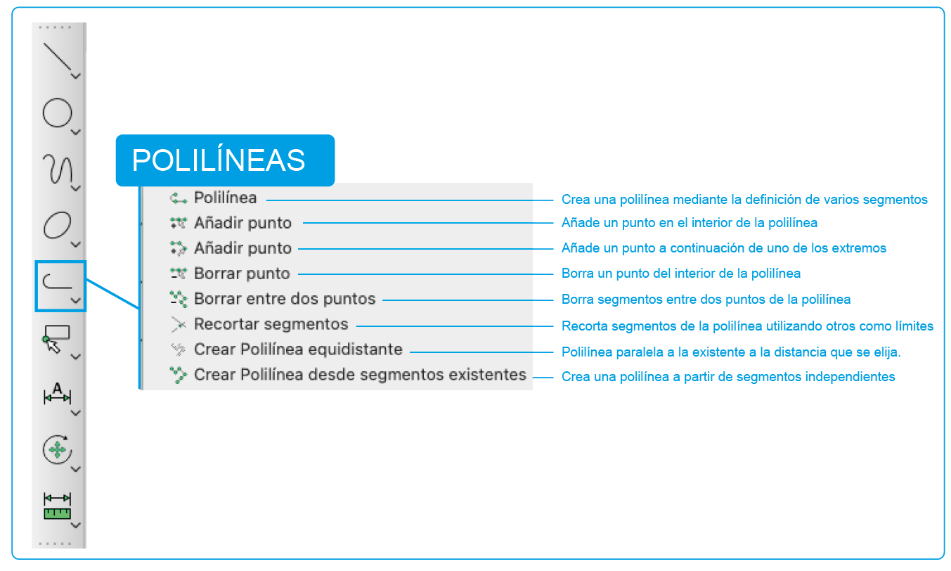 polilínea en LibreCAD